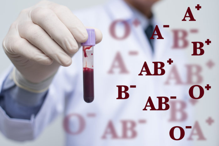 Tipul de sânge O, grupa sanguină B, dieta de tip sanguin, grupa sanguină AB, grupa sanguină A