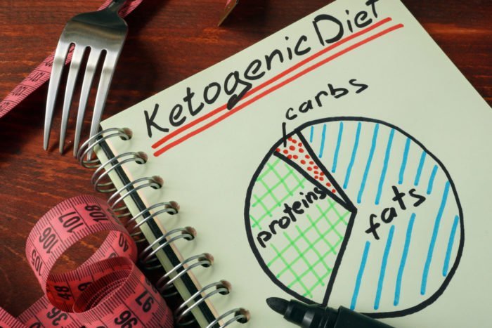 beneficiile pericolelor unei diete ceto-ketogenice sănătoase