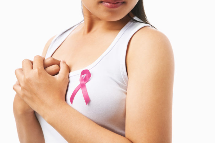 riscul de cancer mamar